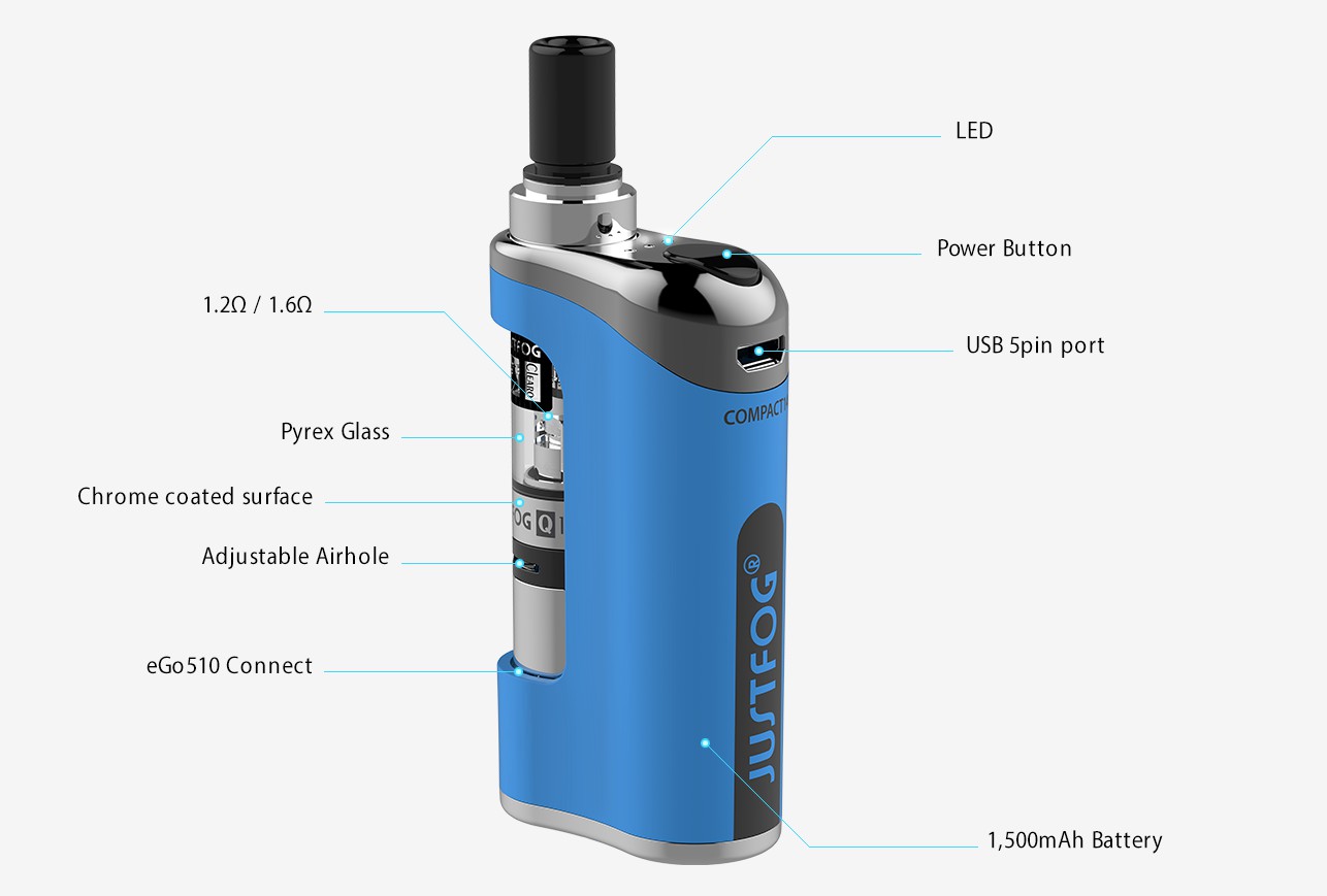 compact 14 mod