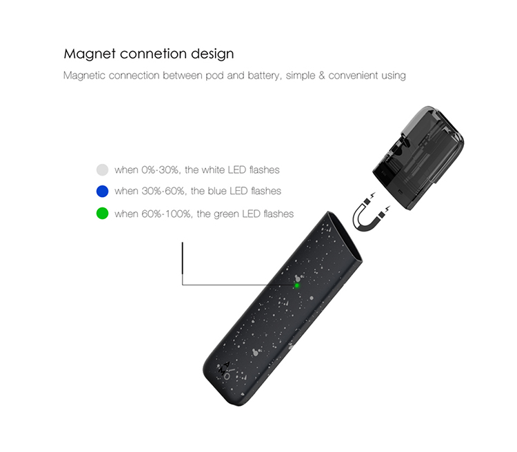 AIMO Mount Pod System Kit AIMO Mount Pod System Kit