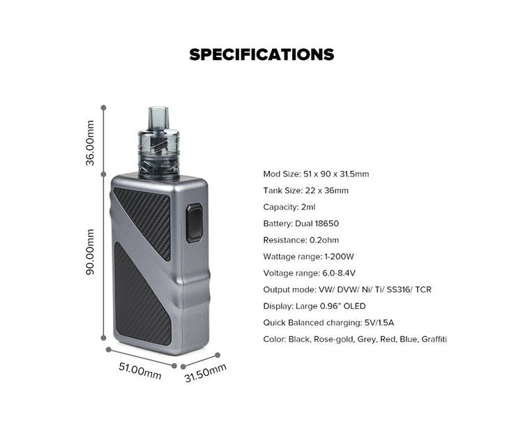 Smoant Taggerz 200W Starter Kit Smoant Taggerz 200W Starter Kit