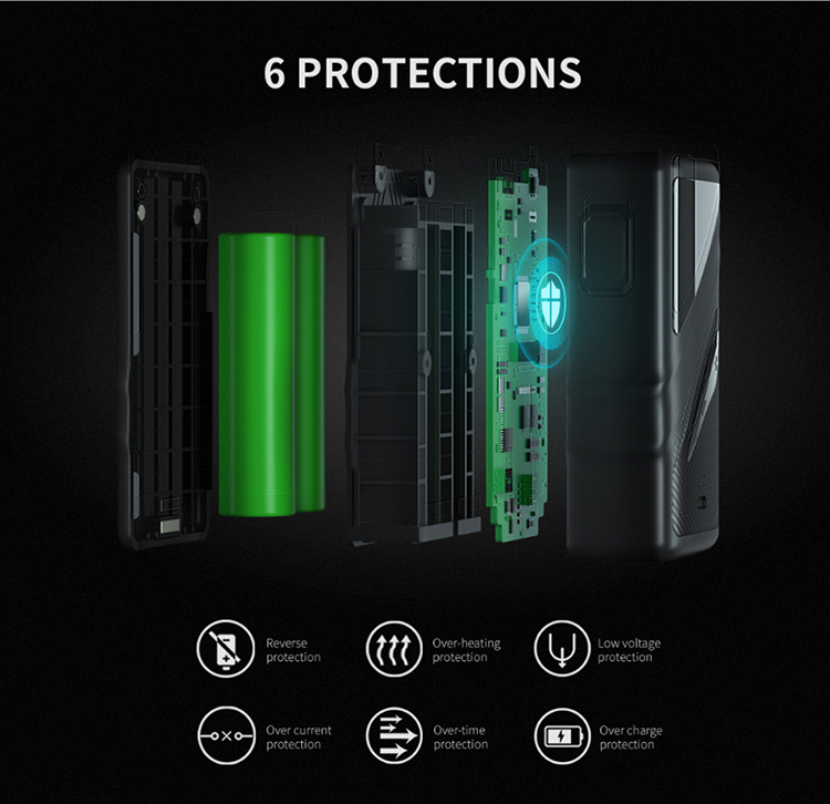 Smoant Taggerz TC 200W Box Mod Smoant Taggerz TC 200W Box Mod