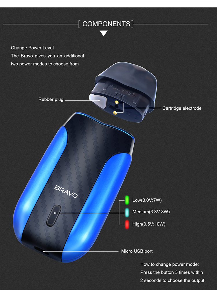 STARSS Bravo Pod Kit