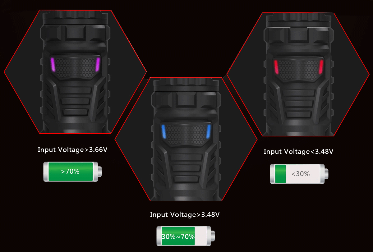 Vandy Vape Trident Kit