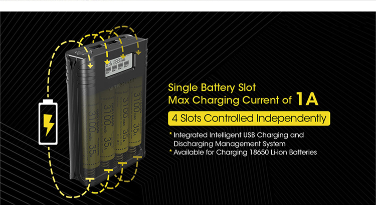 Nitecore F4 Li-ion Battery Charger 