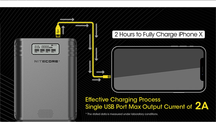 Nitecore F4 Li-ion Battery Charger 