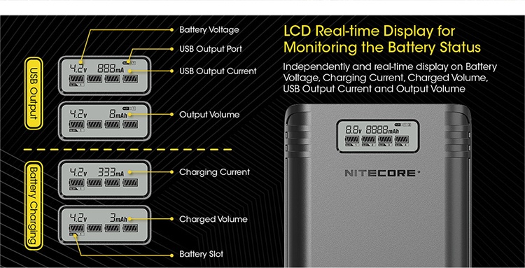 Nitecore F4 Li-ion Battery Charger 