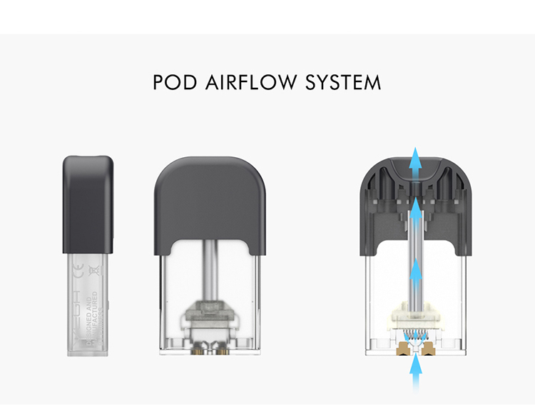 Phiness Vega Pod System Kit