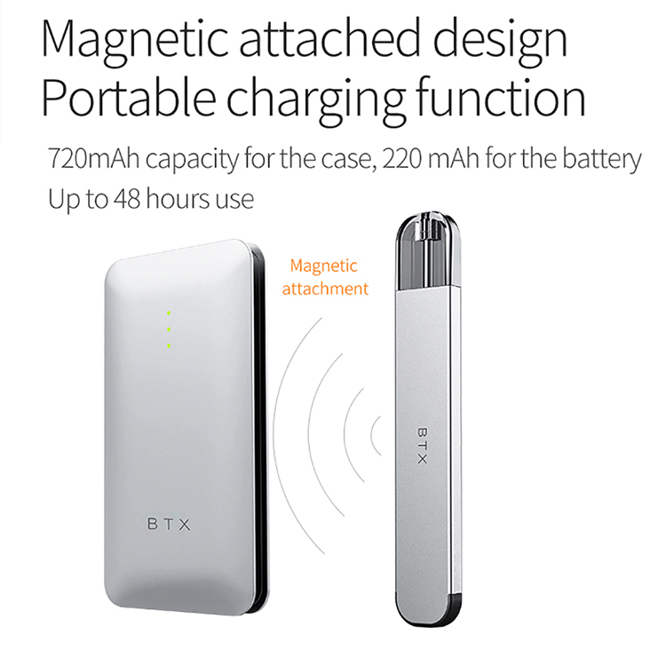 BTX Little Apple Pod Kit with PCC