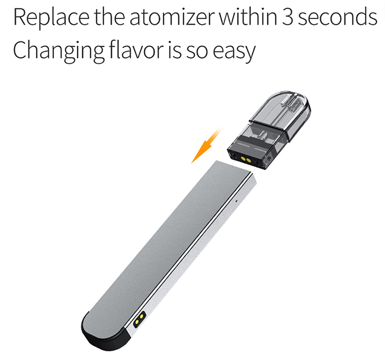 BTX Little Apple Pod Kit with PCC