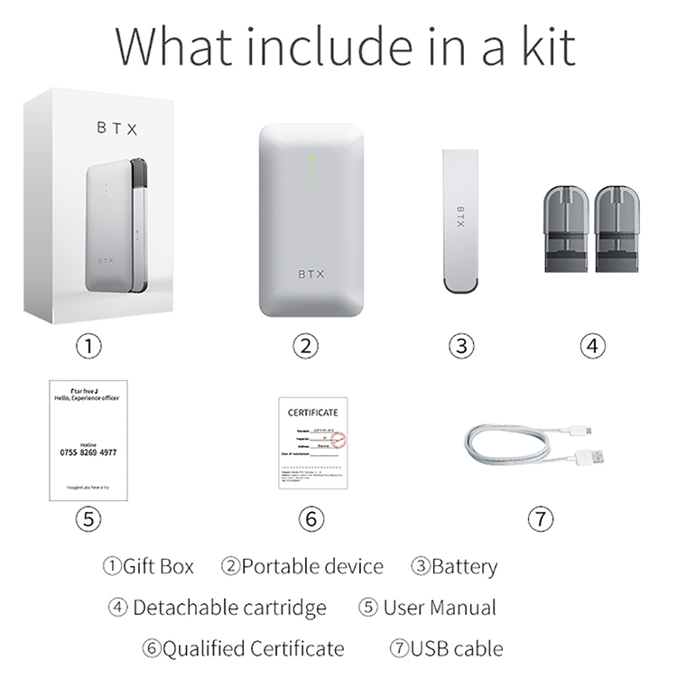BTX Little Apple Pod Kit with PCC