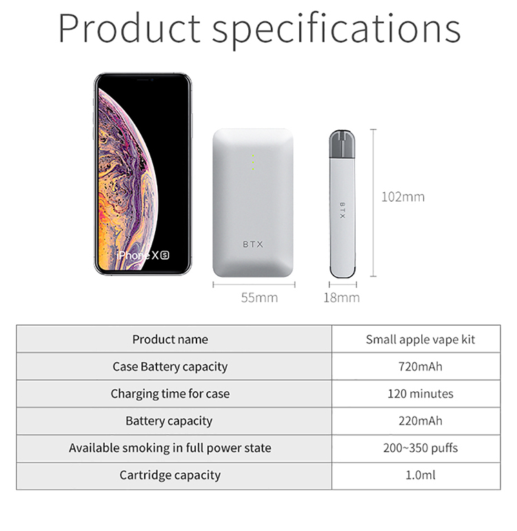BTX Little Apple Pod Kit with PCC