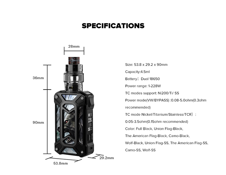 Rincoe Mechman 228W Mesh Kit Rincoe Mechman 228W Mesh Kit