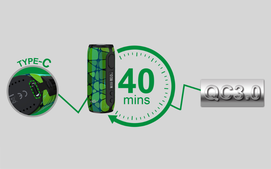 Eleaf iStick Rim Pod System Kit