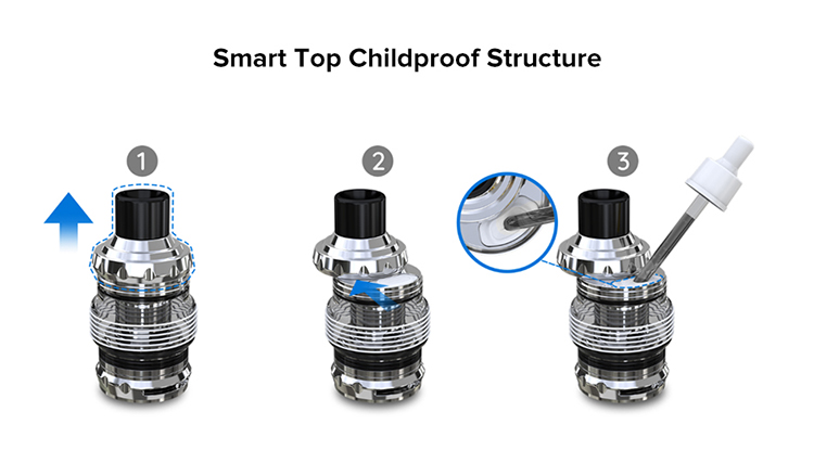 Eleaf iStick Rim Pod System Kit