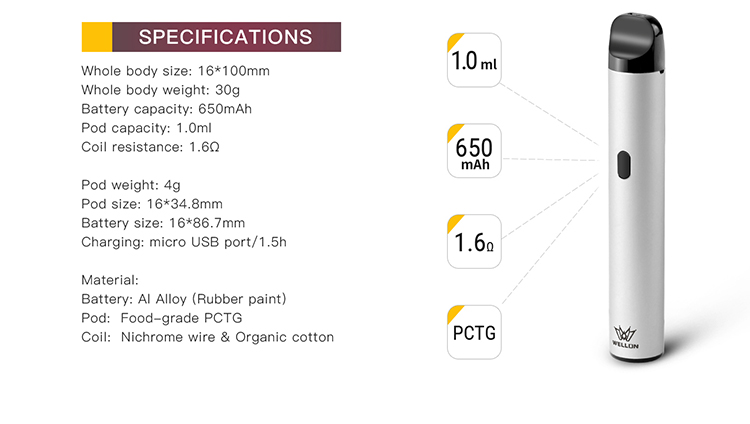 Wellon STAN Pod System Kit