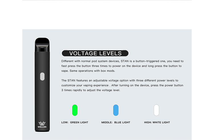 Wellon STAN Pod System Kit