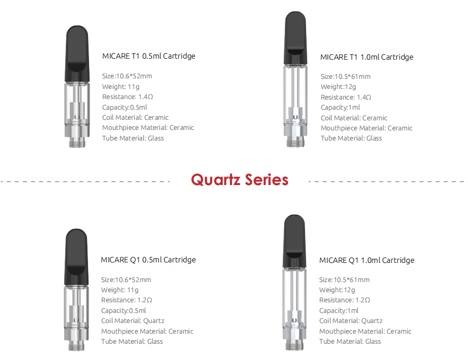 Smok Micare T1/Q1 Catridge