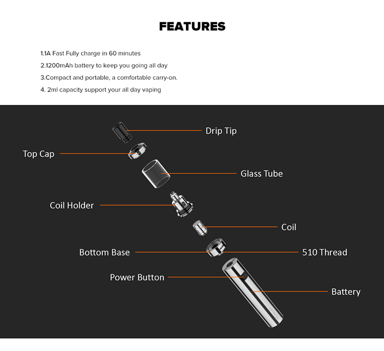 Vaporesso VM 18 STICK Pod System Kit