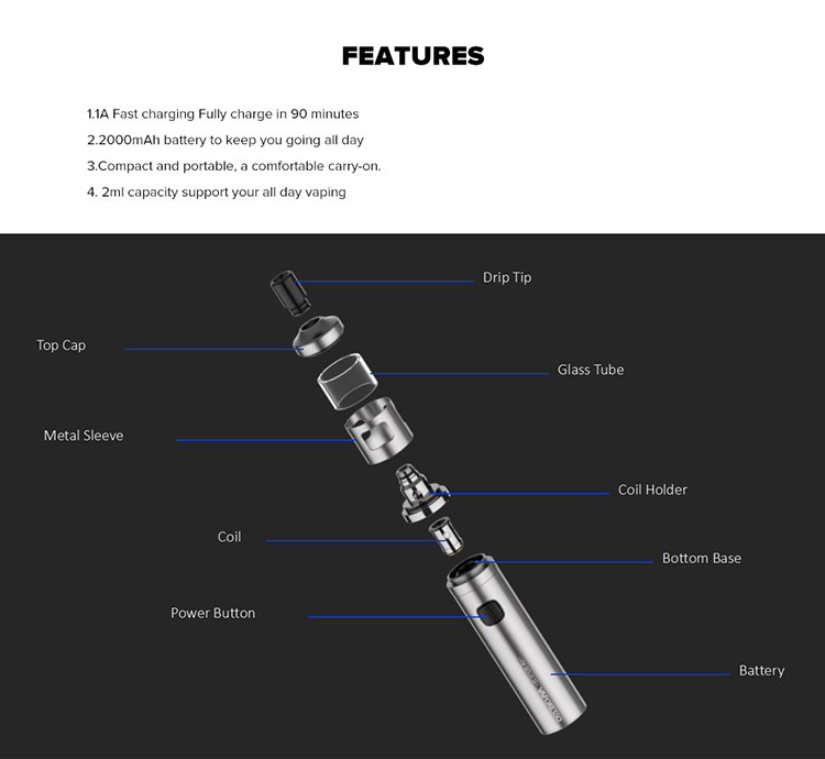 Vaporesso VM 18 STICK Pod System Kit