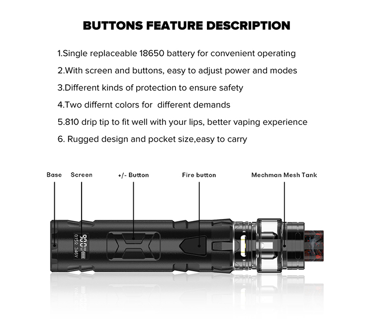 Rincoe Mechman 80W Pod System Mesh Kit