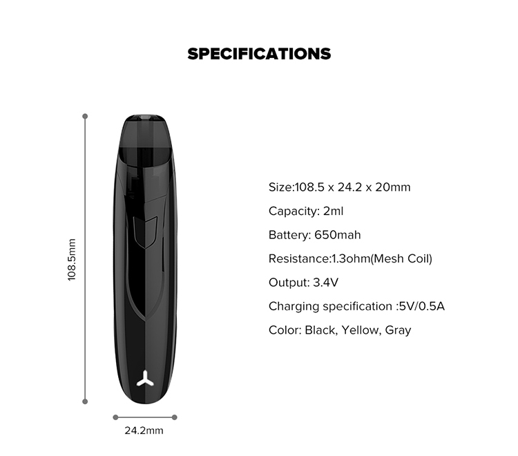 Rincoe Ceto SE AIO Pod System Kit