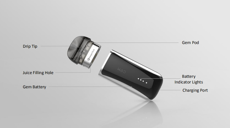 KangerTech GEM Pod System kit