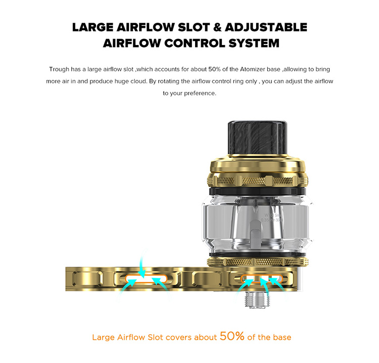Wismec TROUGH Sub Ohm Tank 