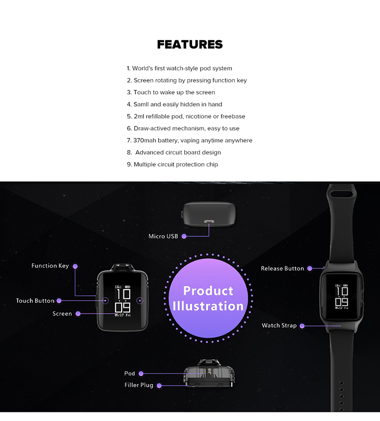 Uwell Amulet Pod System Kit
