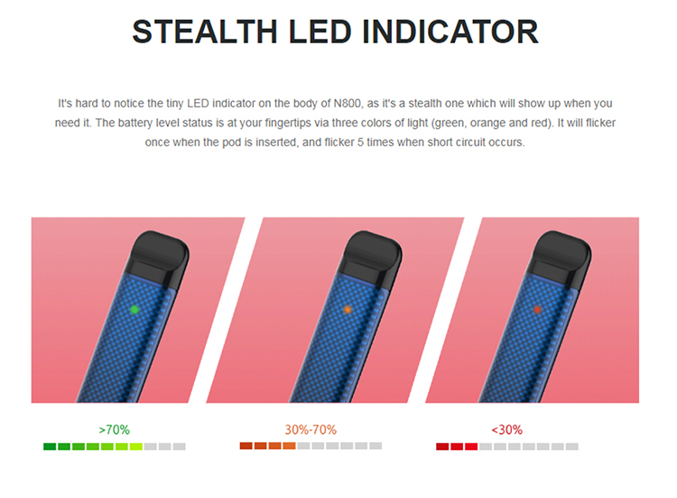 FREECOOL N800 Pod System Review