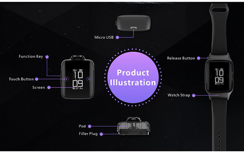 Uwell Amulet Kit